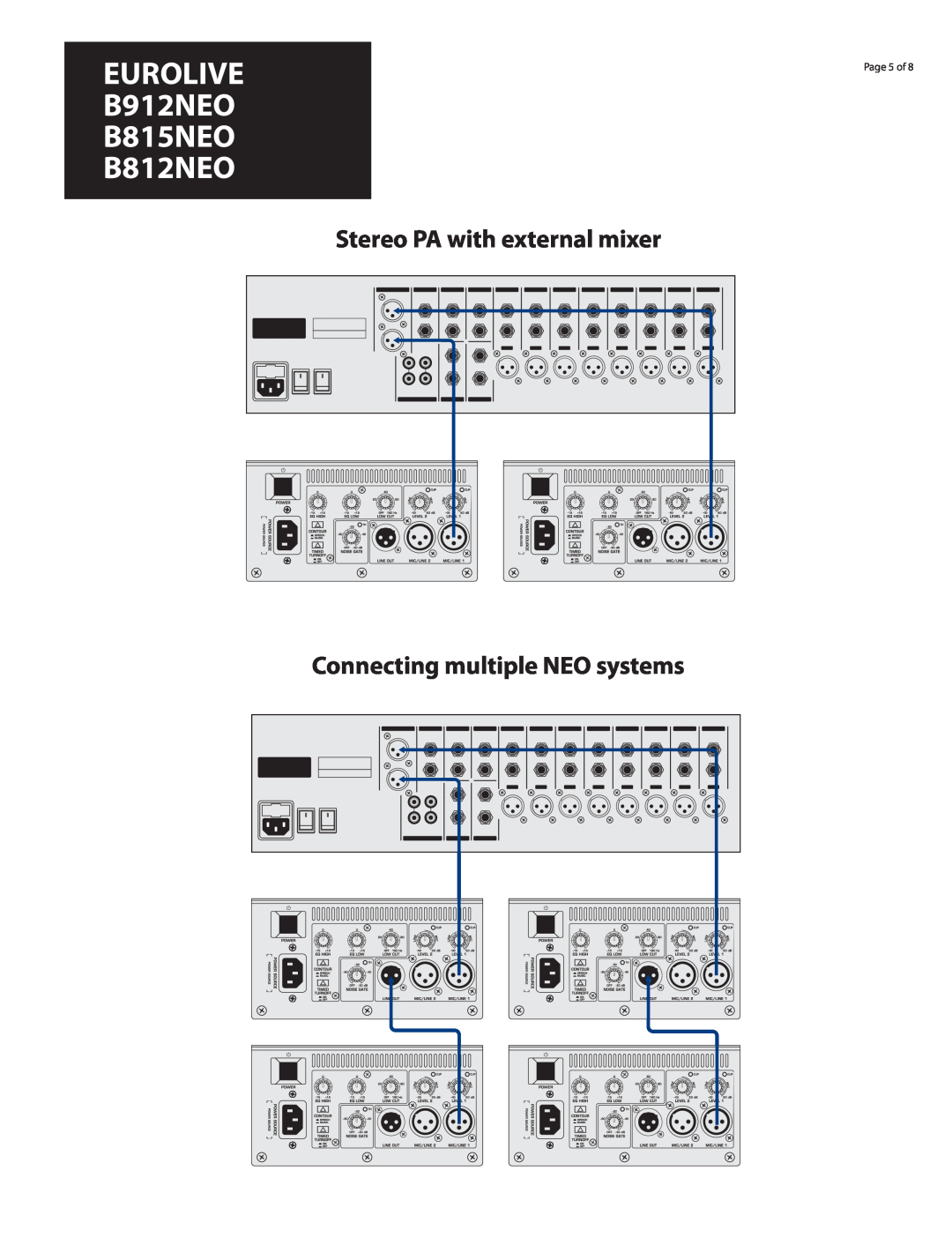 Behringer Stereo PA with external mixer, Connecting multiple NEO systems, EUROLIVE B912NEO B815NEO B812NEO, Page 5 of 
