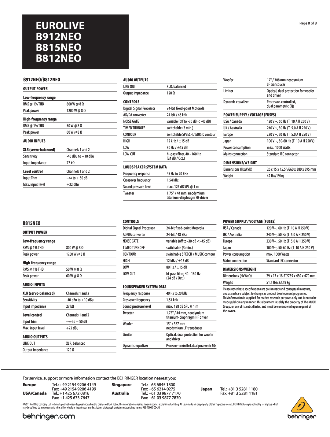 Behringer manual EUROLIVE B912NEO B815NEO B812NEO, B912NEO/B812NEO 