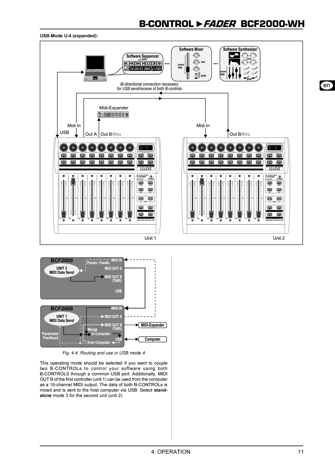 Behringer BCF2000-WH manual USB-Mode U-4 expanded 