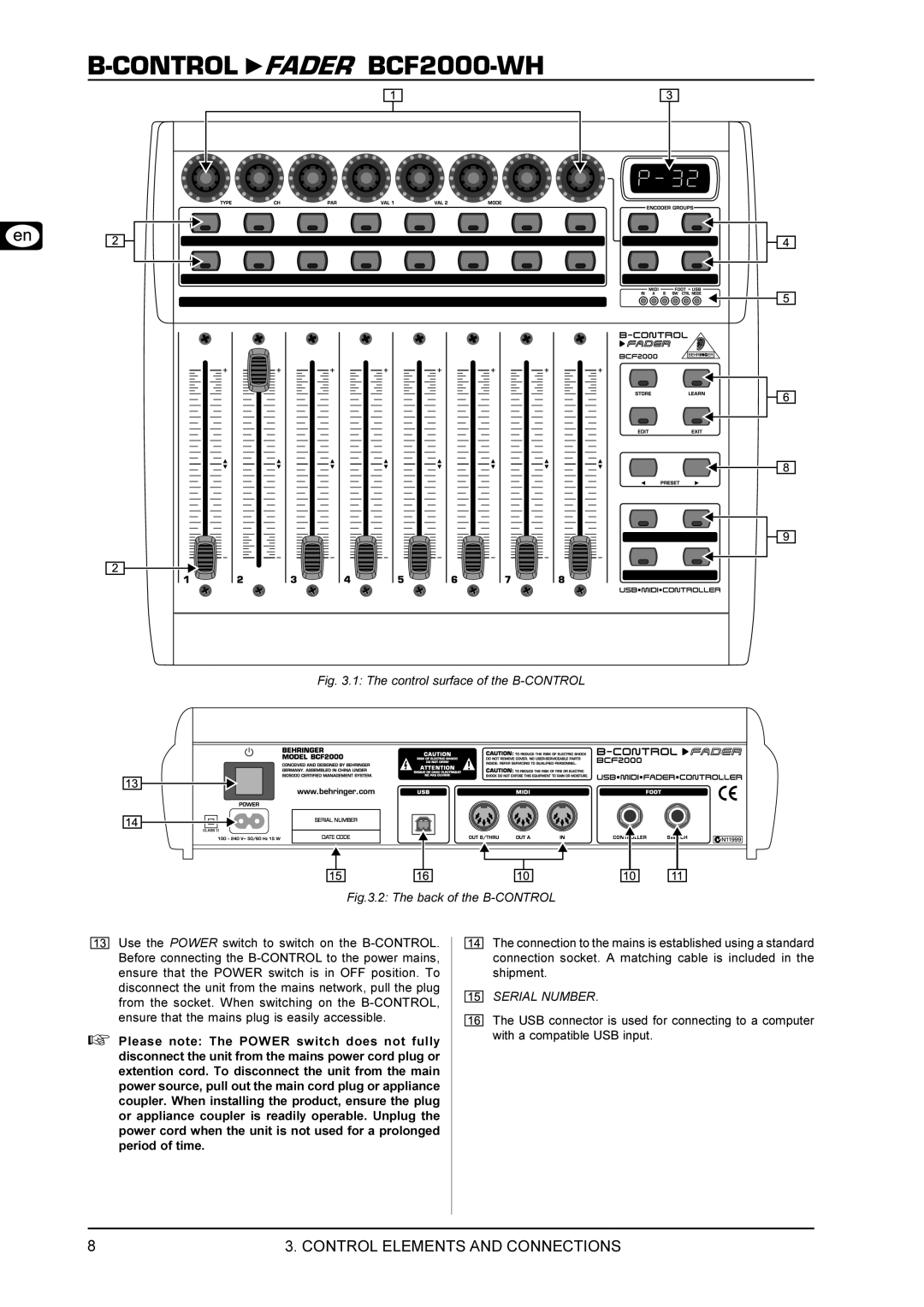 Behringer BCF2000-WH manual Serial Number 