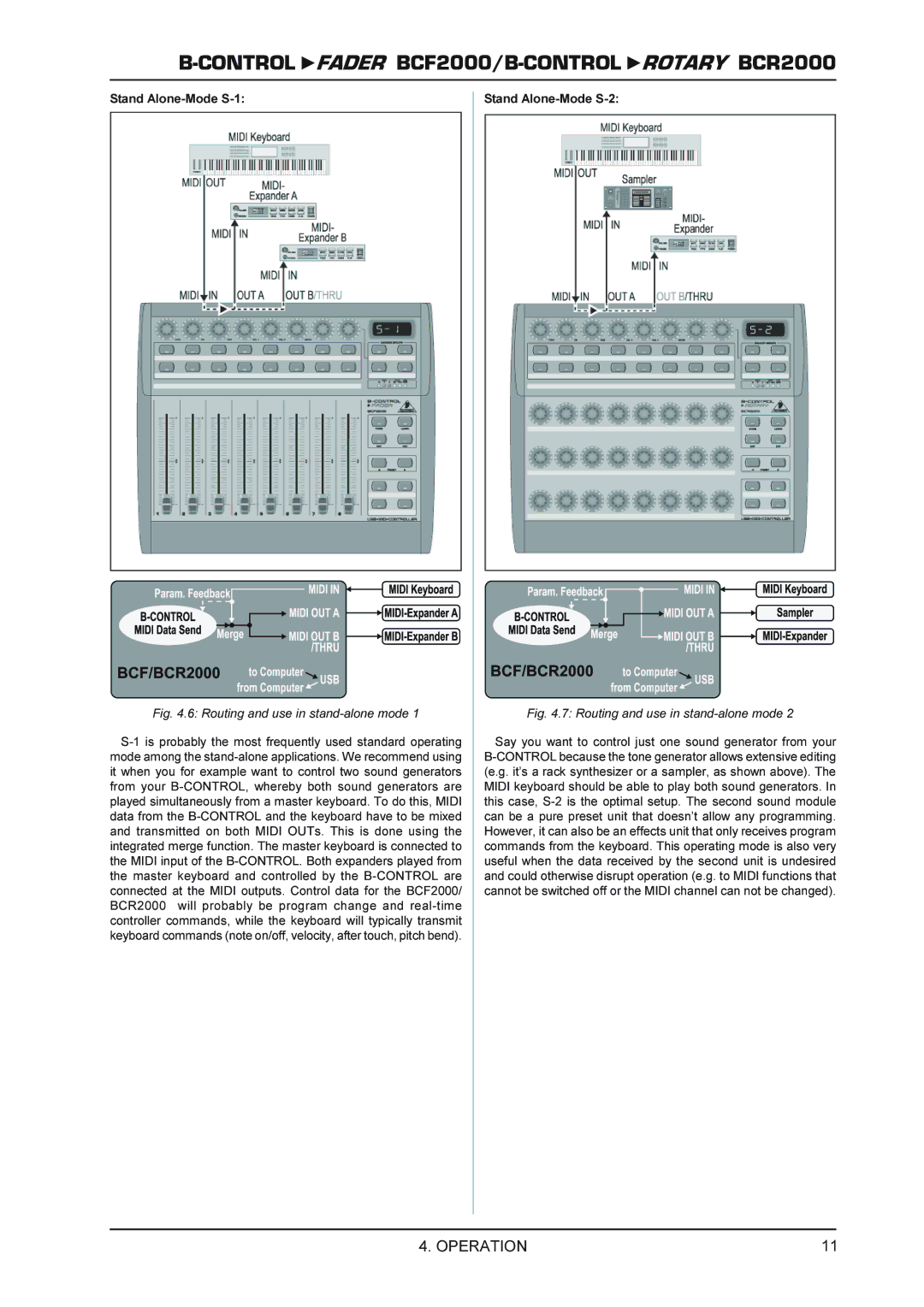 Behringer BCR2000 manual Stand Alone-Mode S-1, Stand Alone-Mode S-2 