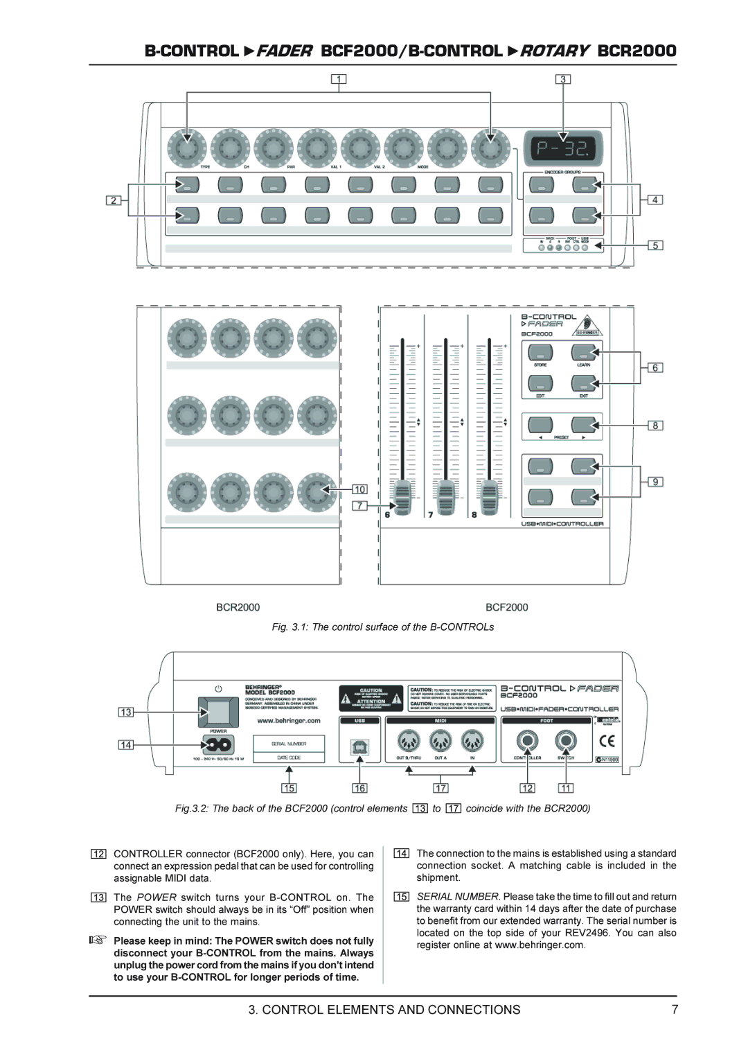 Behringer BCR2000 manual Control surface of the B-CONTROLs 