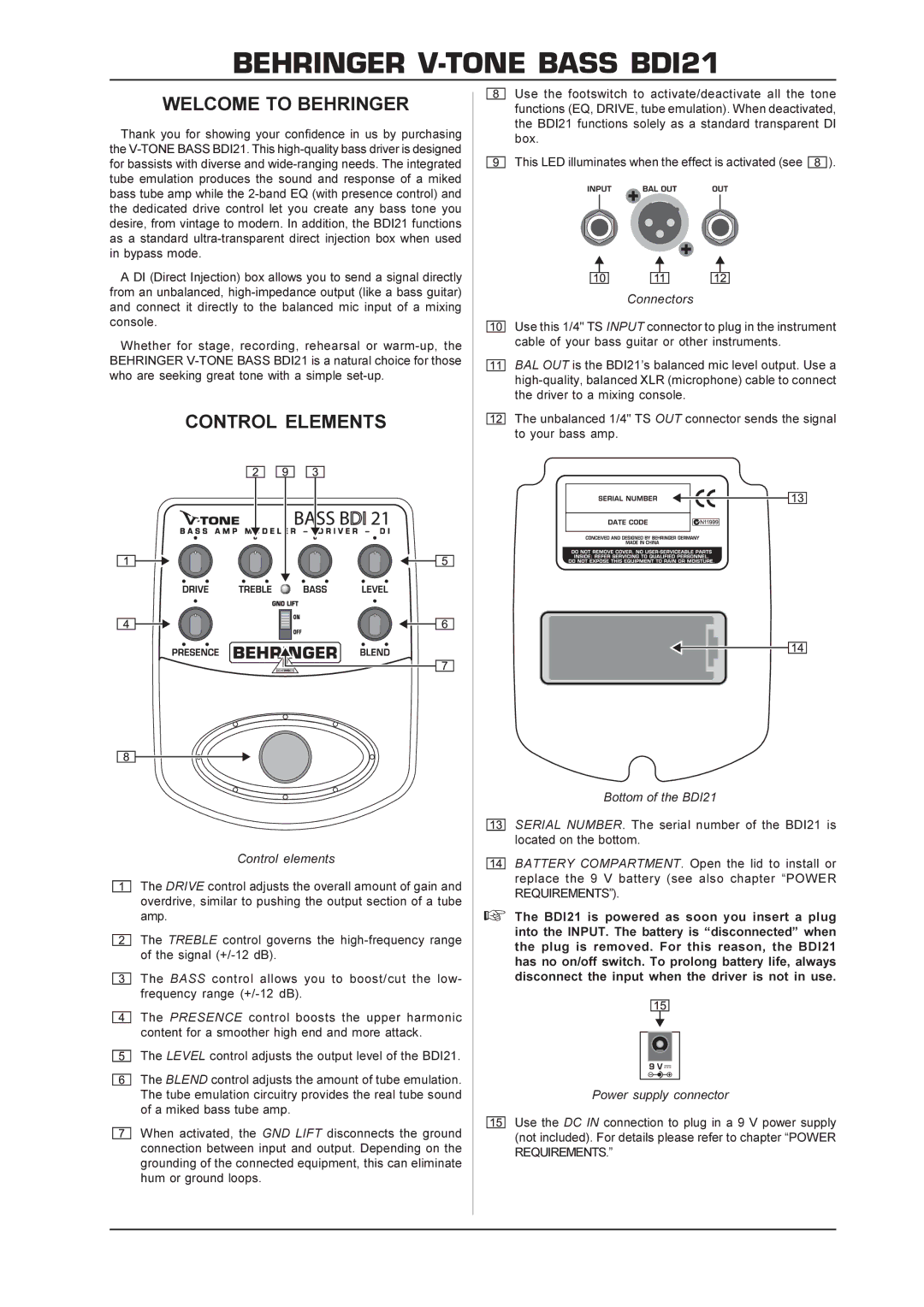 Behringer BDI21 manual Welcome to Behringer, Control Elements 