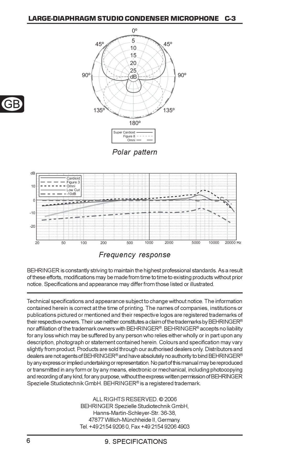 Behringer C-3 user manual Polar pattern 