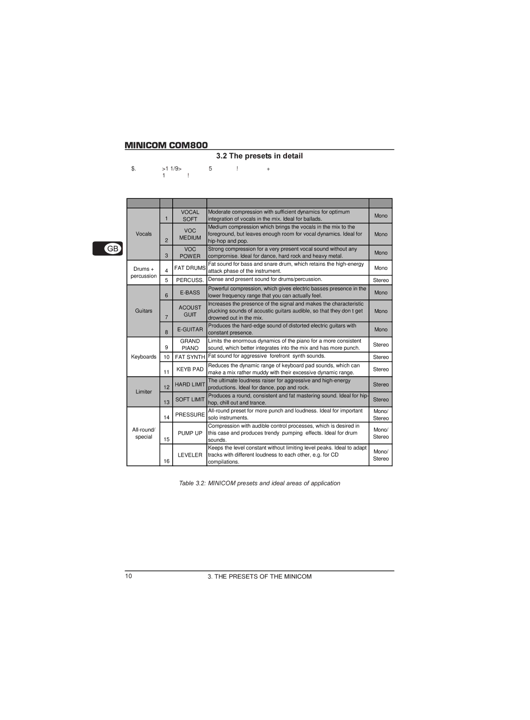 Behringer COM800 manual Onefor the desiredresult, Presets in detail 