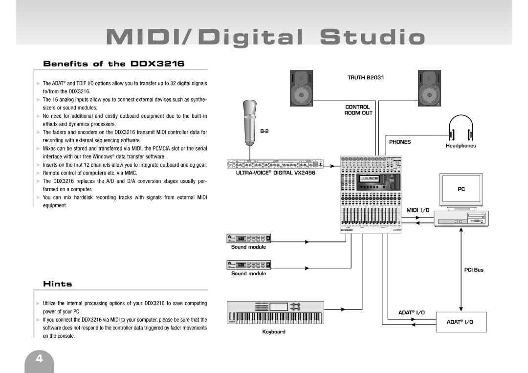 Behringer ddx3216 manual MIDI/ Digital Studio 