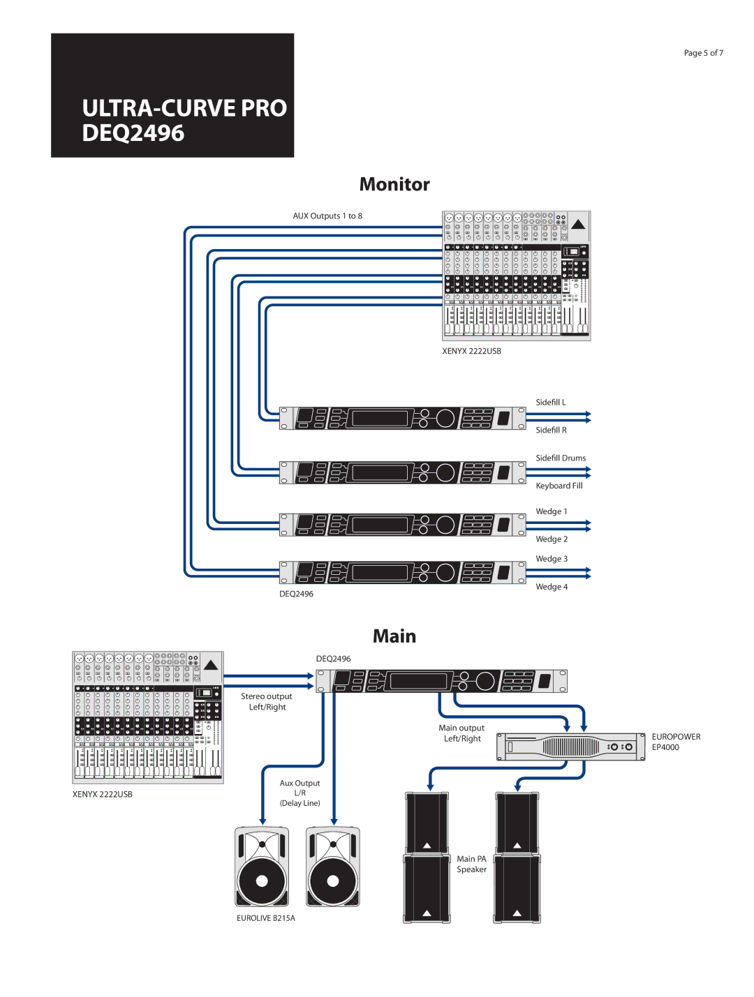 Behringer DEQ2496 manual Monitor 