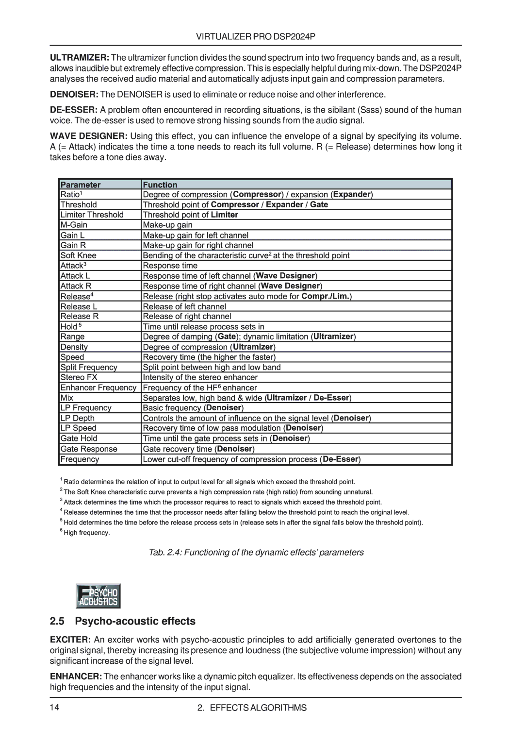 Behringer DSP2024P user manual Psycho-acoustic effects 