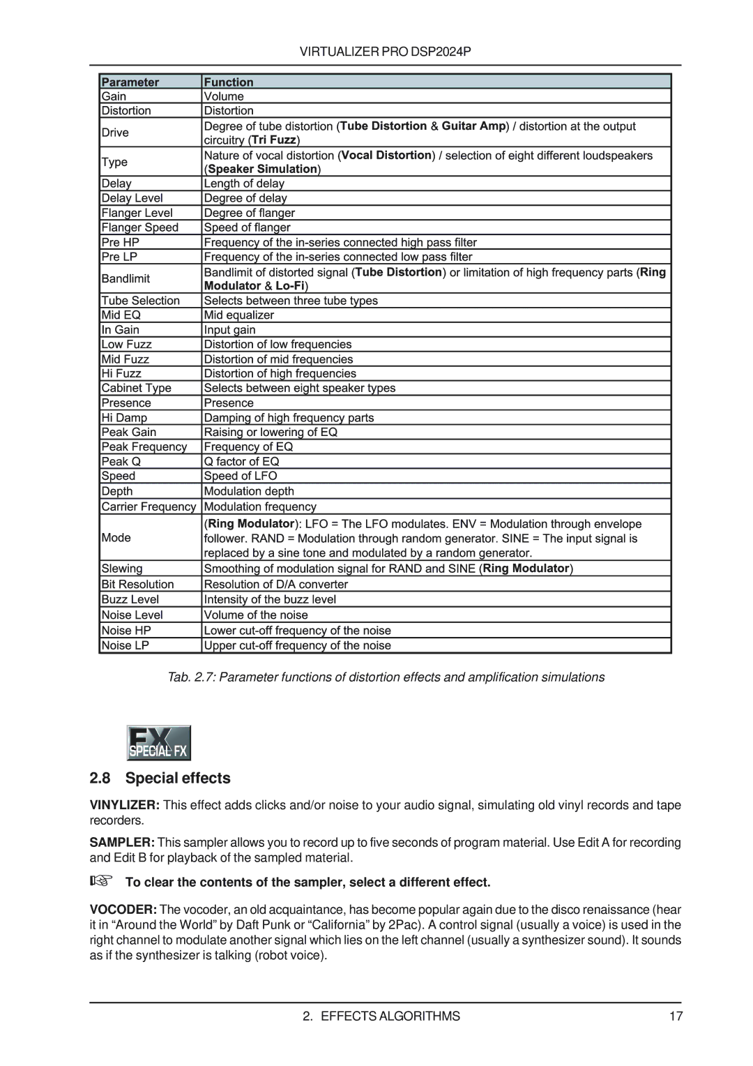 Behringer DSP2024P user manual Special effects 