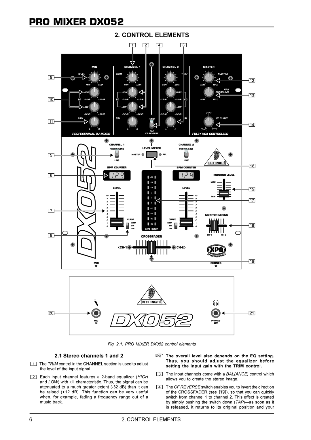 Behringer DX052 manual Control Elements, Stereo channels 1 