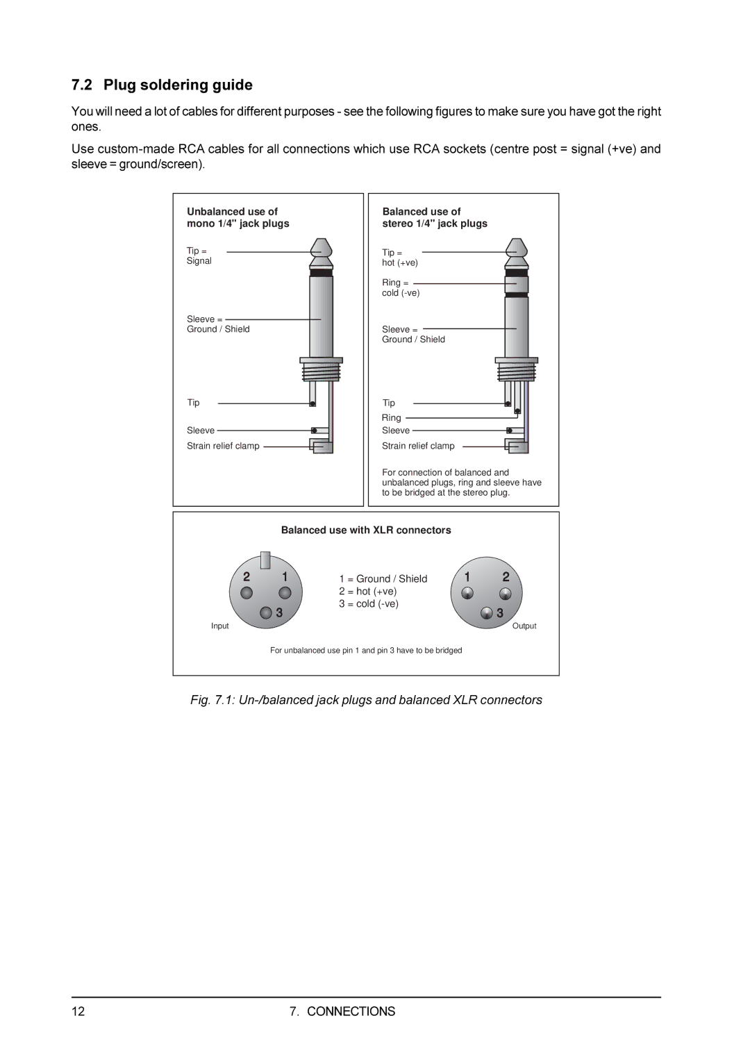 Behringer DX100 user manual Plug soldering guide, Connections 