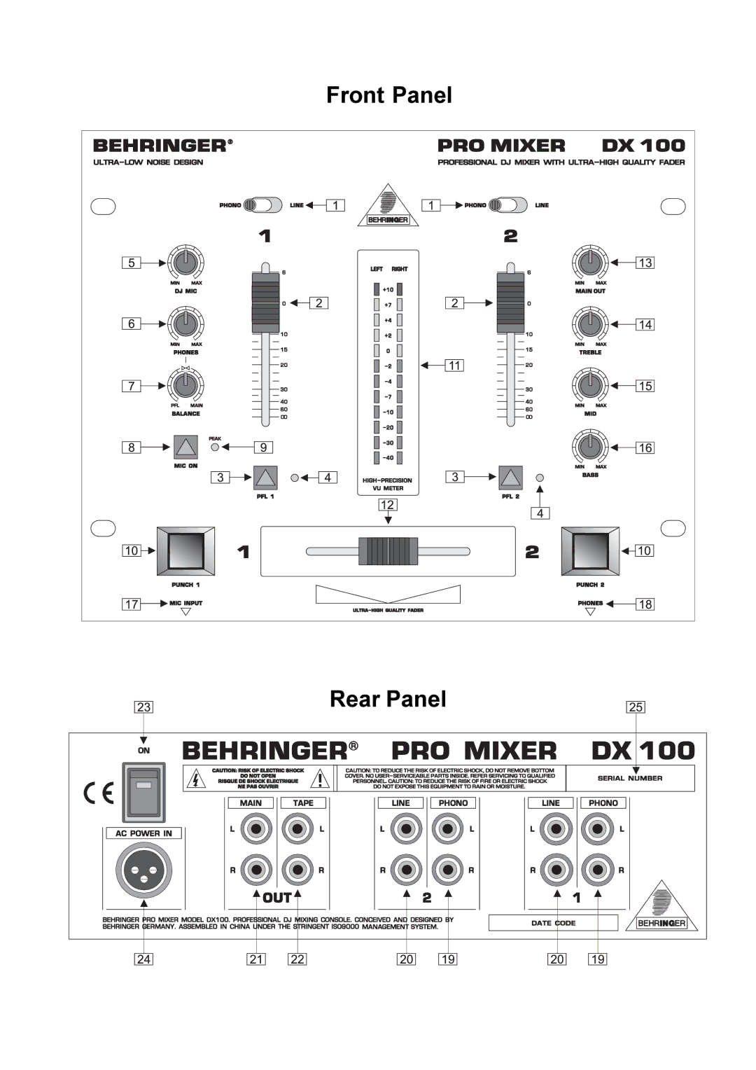 Behringer DX100 user manual Front Panel Rear Panel 