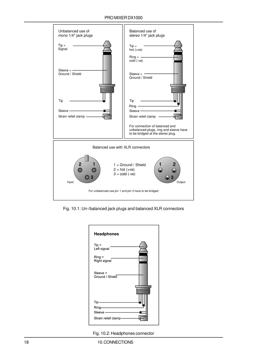 Behringer DX1000 user manual Connections 