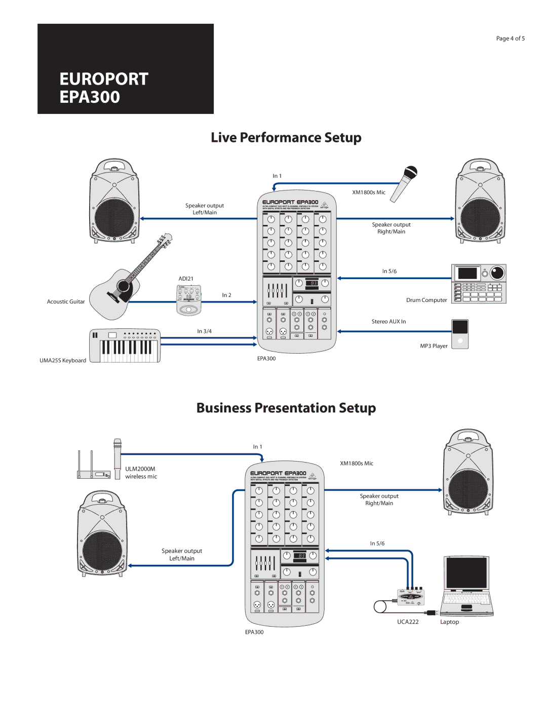 Behringer EPA300 manual Live Performance Setup 