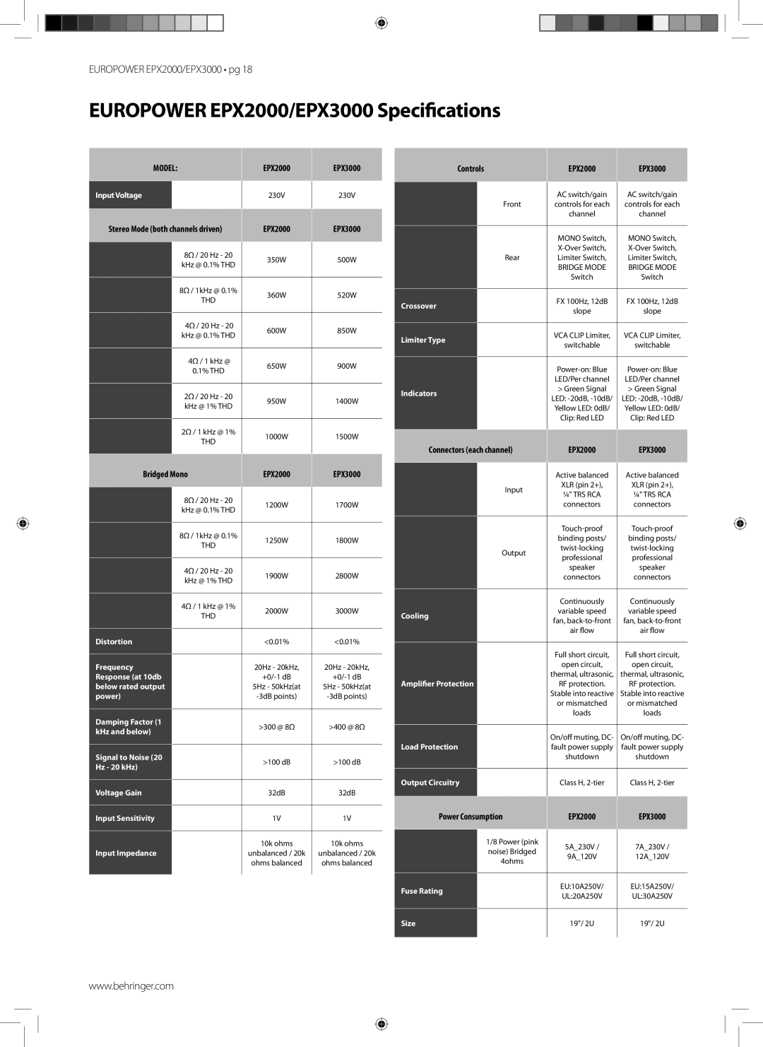 Behringer manual Europower EPX2000/EPX3000 Speciﬁcations 