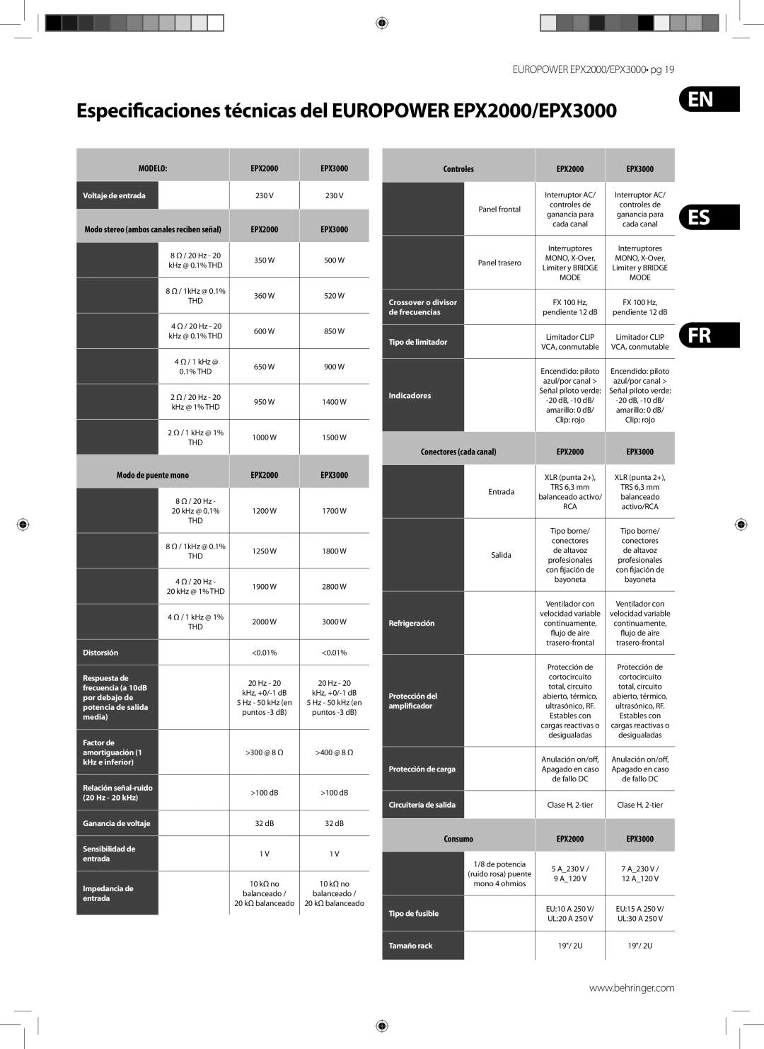 Behringer EPX3000 manual 230, Interruptor AC Panel frontal, Panel trasero, Entrada, 01%, KHz, +0/-1 dB, Tipo borne, Salida 