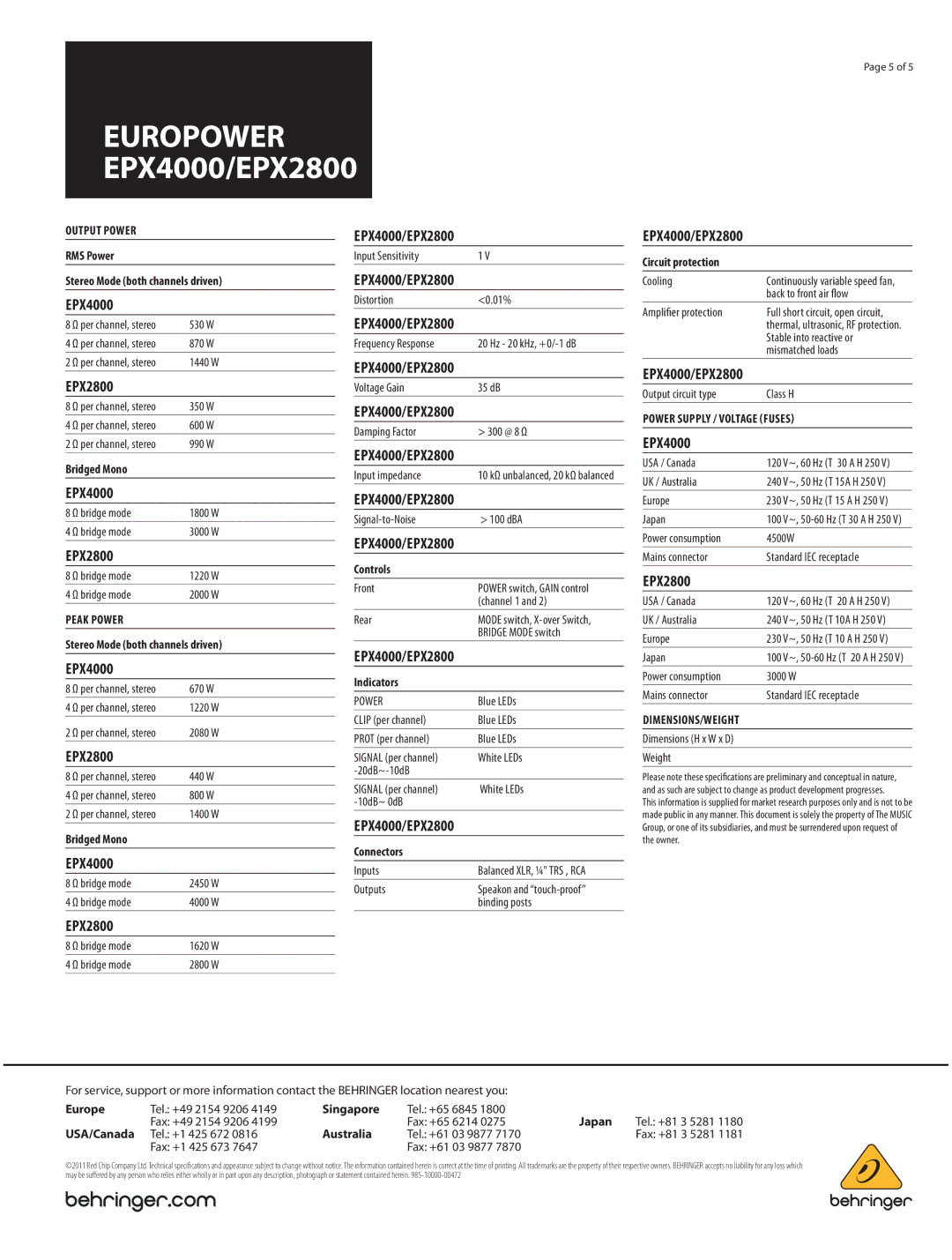 Behringer EPX2800 manual EPX4000 