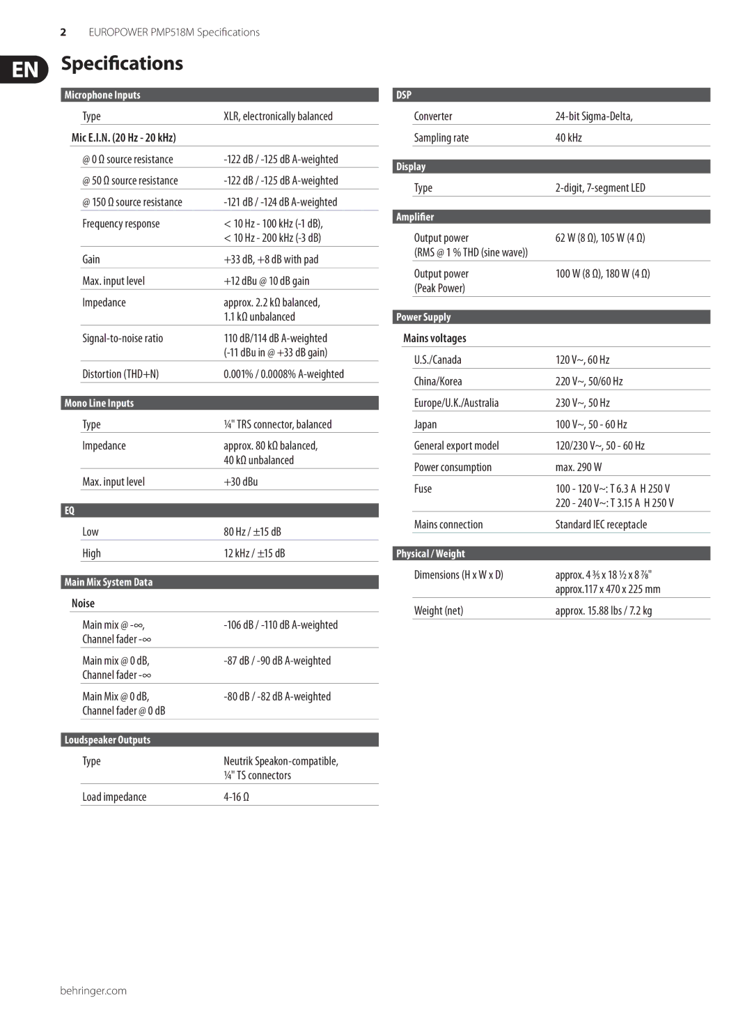 Behringer EUROPOWER PMP518M manual Specifications, Mic E.I.N Hz 20 kHz, Noise, Mains voltages 