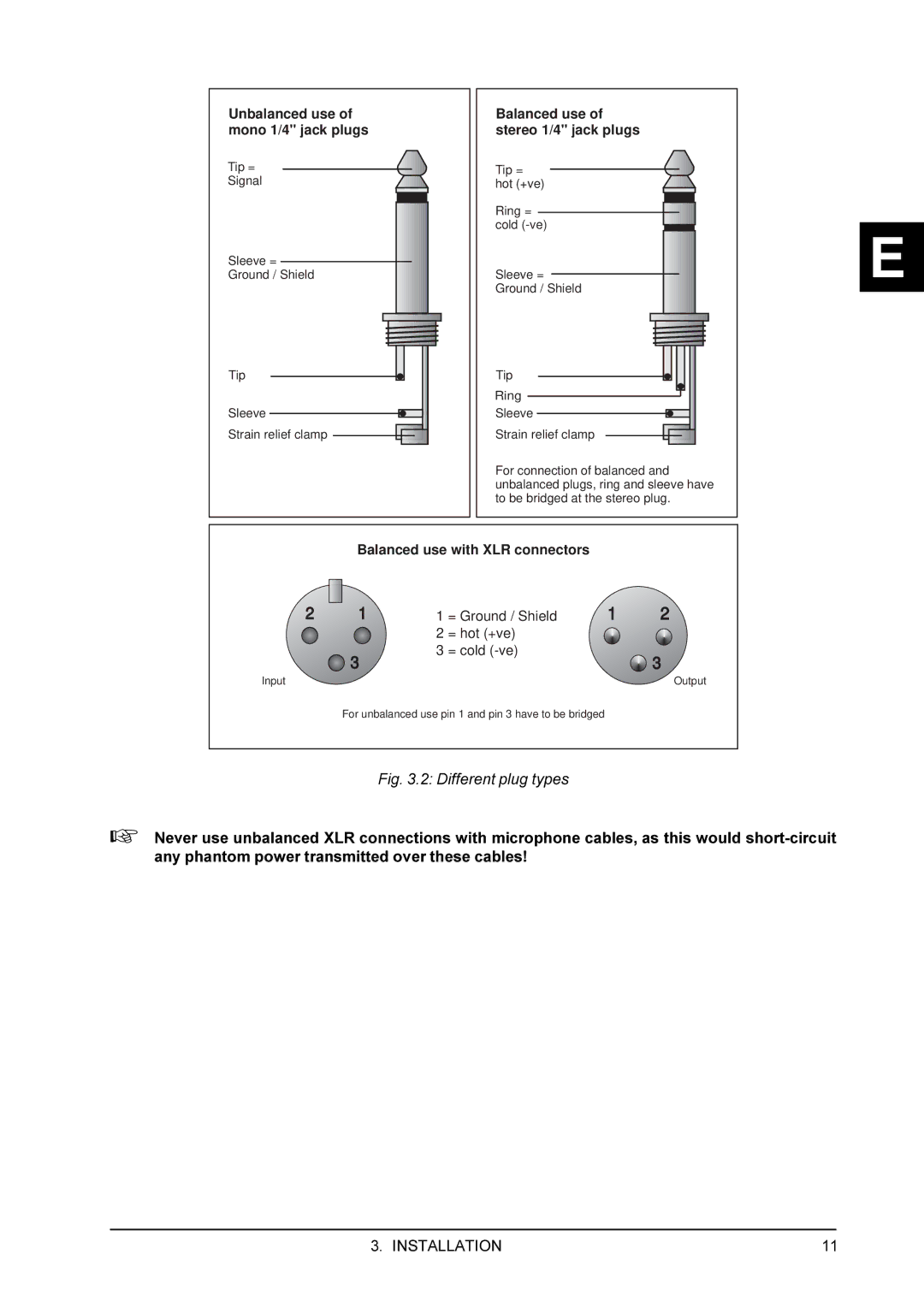 Behringer EX3200 user manual Different plug types 