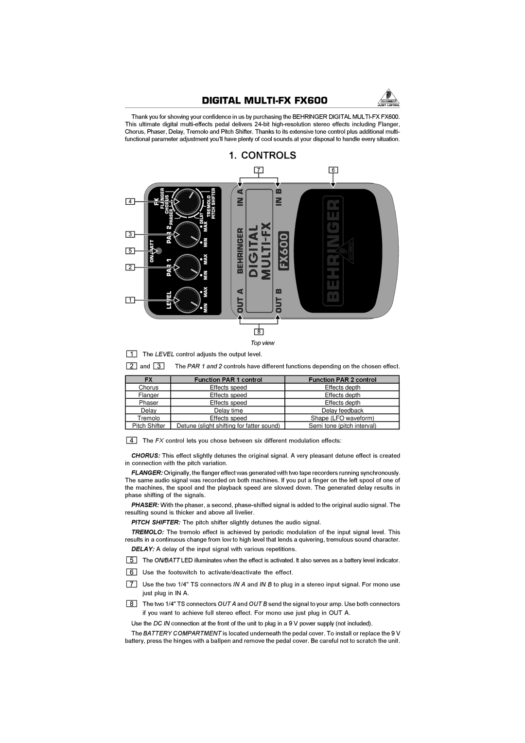 Behringer manual Digital MULTI-FX FX600, Controls 