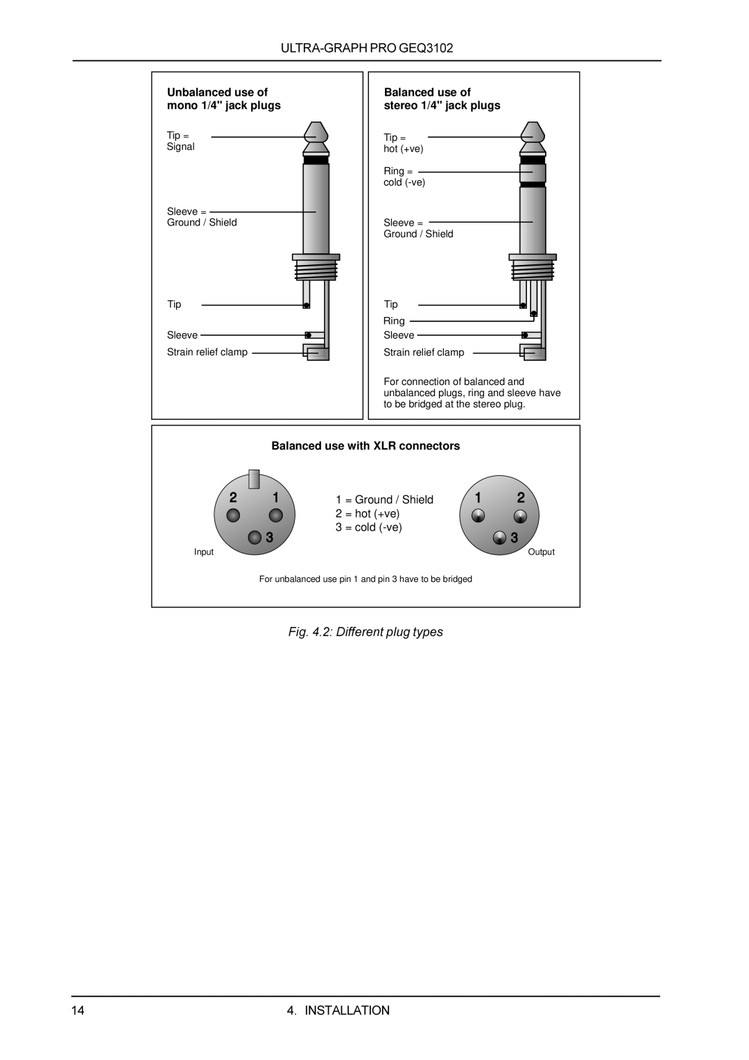 Behringer GEQ3102 2 Different plug types, Unbalanced use of mono 1/4 jack plugs, Balanced use of stereo 1/4 jack plugs 
