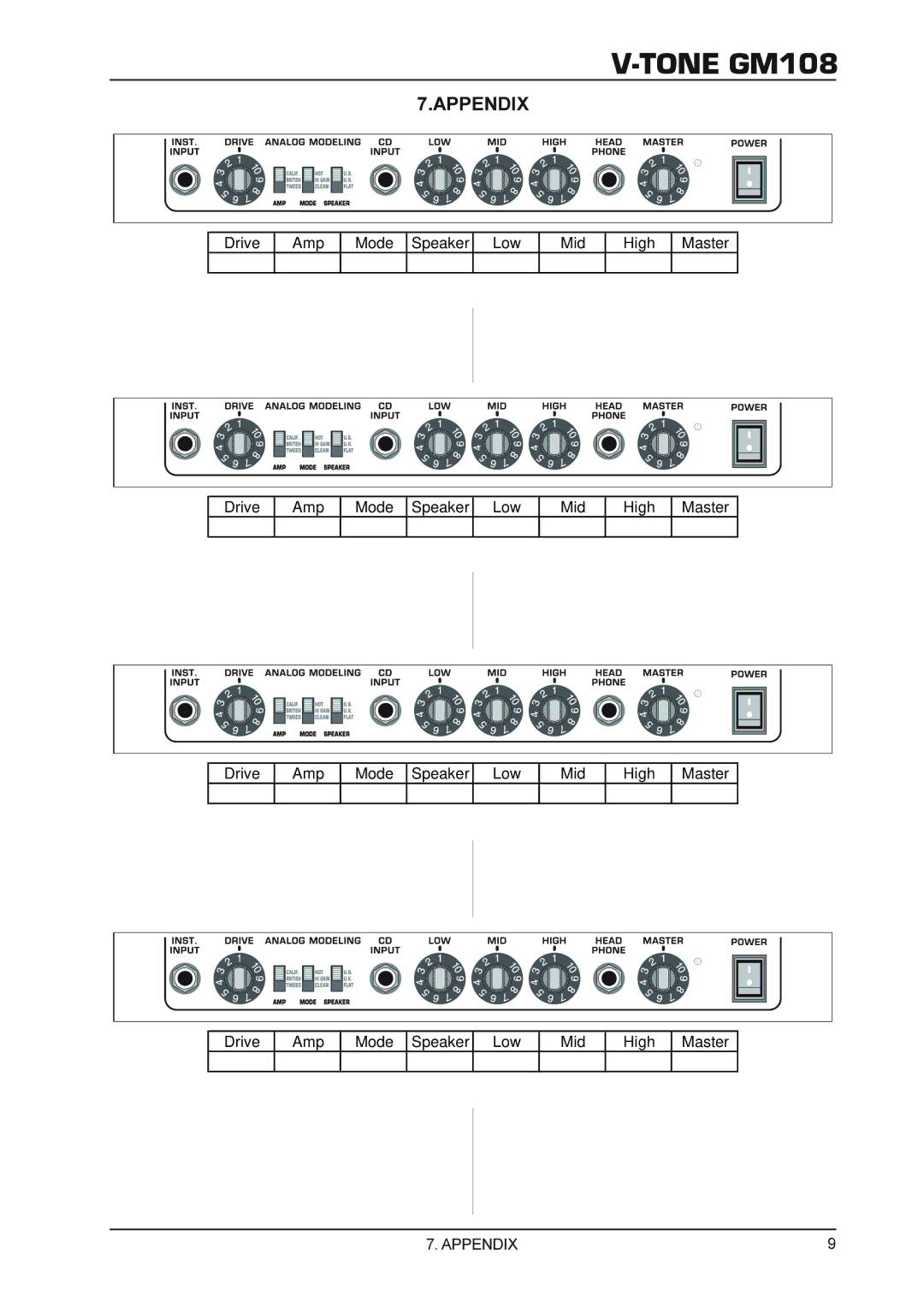 Behringer gm108 manual Appendix 