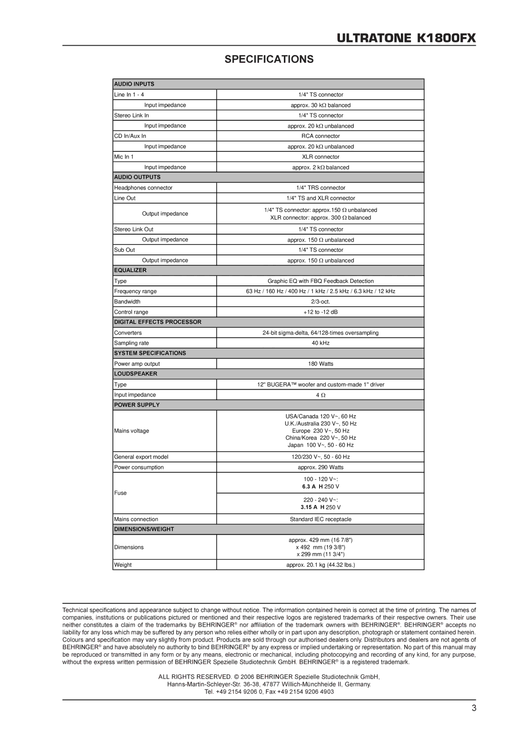 Behringer K1800FX specifications Fuse 