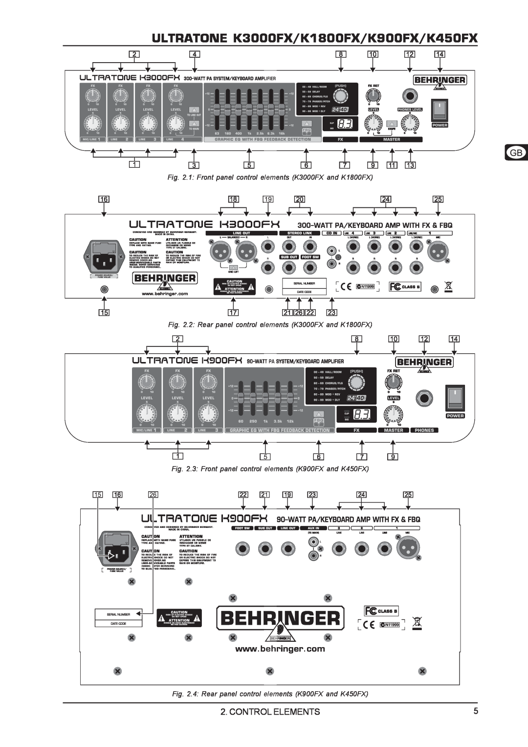 Behringer user manual ULTRATONE K3000FX/K1800FX/K900FX/K450FX, Control Elements 