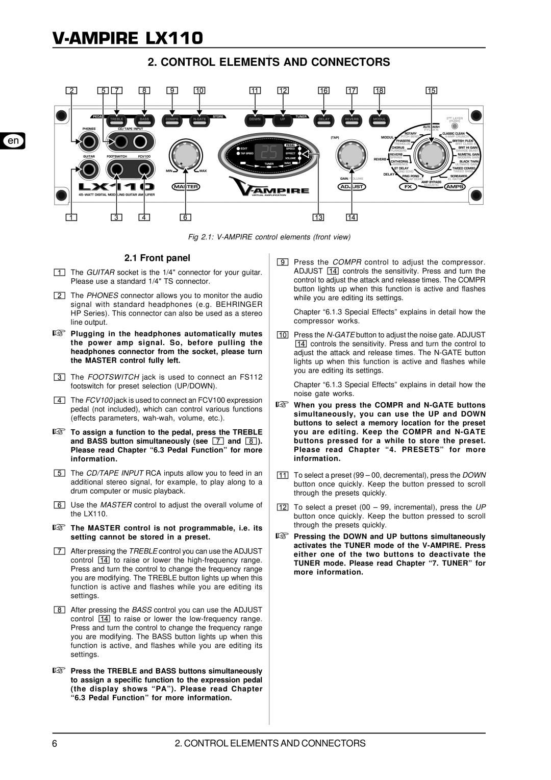 Behringer LX110 user manual Control Elements and Connectors, Front panel 