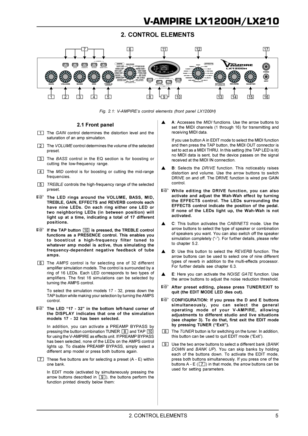 Behringer LX210, LX1200H manual Control Elements, Front panel 