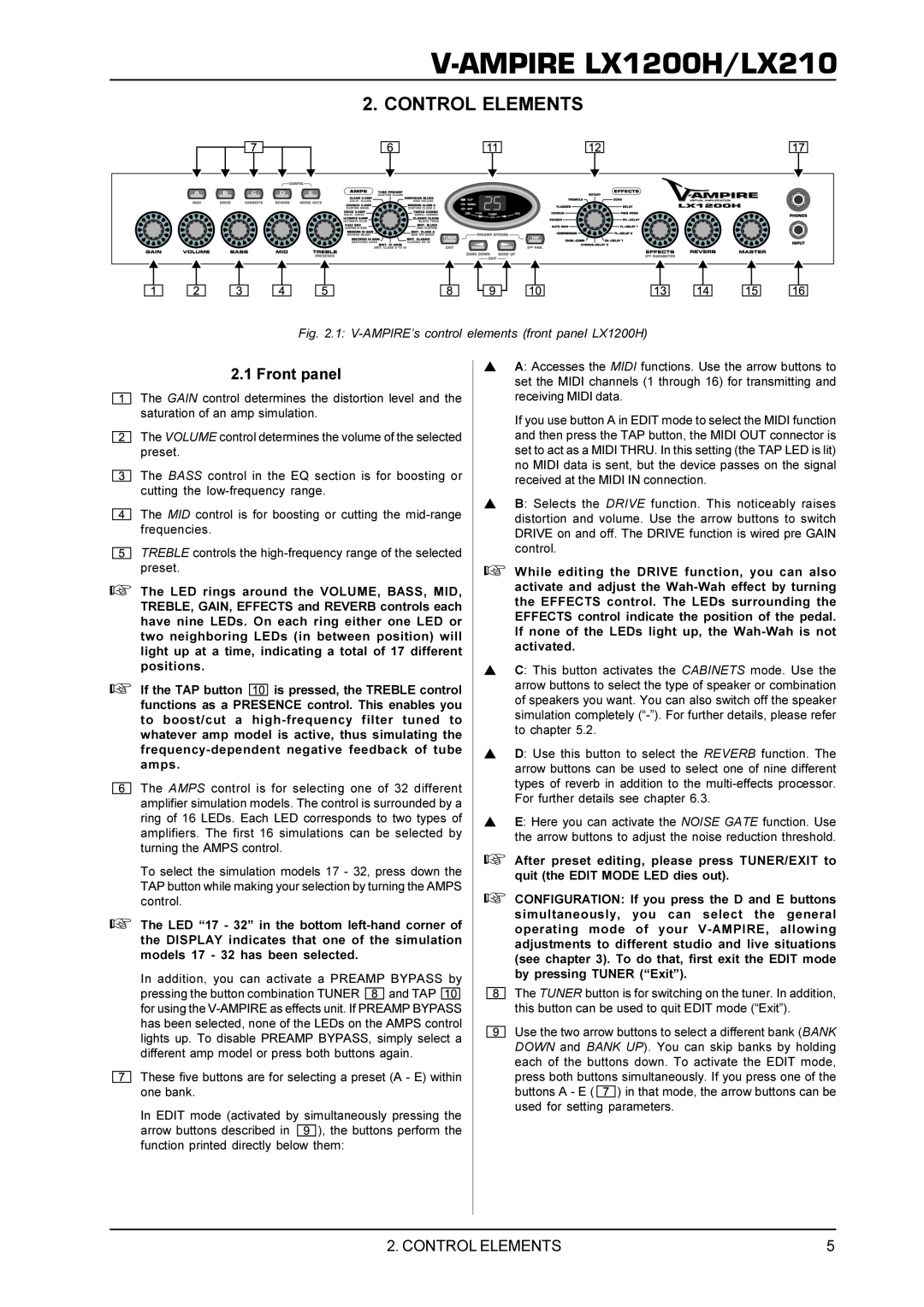 Behringer manual Control Elements, Front panel, V-AMPIRELX1200H/LX210 