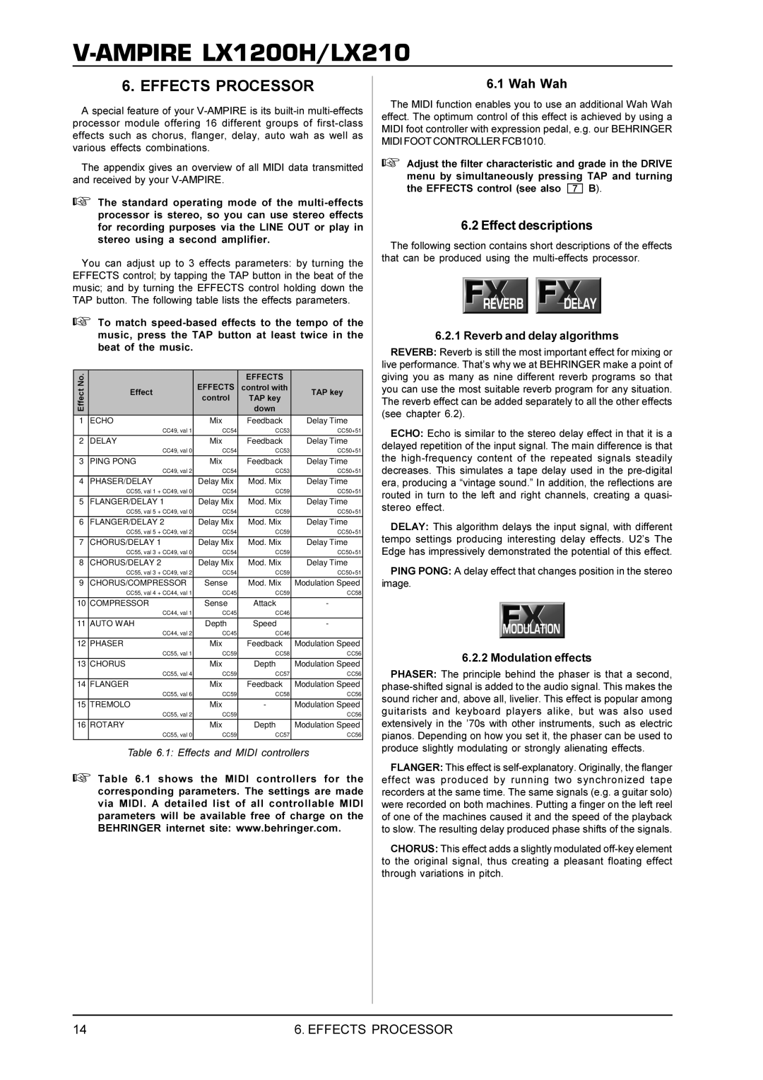 Behringer LX1200H/LX210 Effects Processor, Wah Wah, Effect descriptions, Reverb and delay algorithms, Modulation effects 