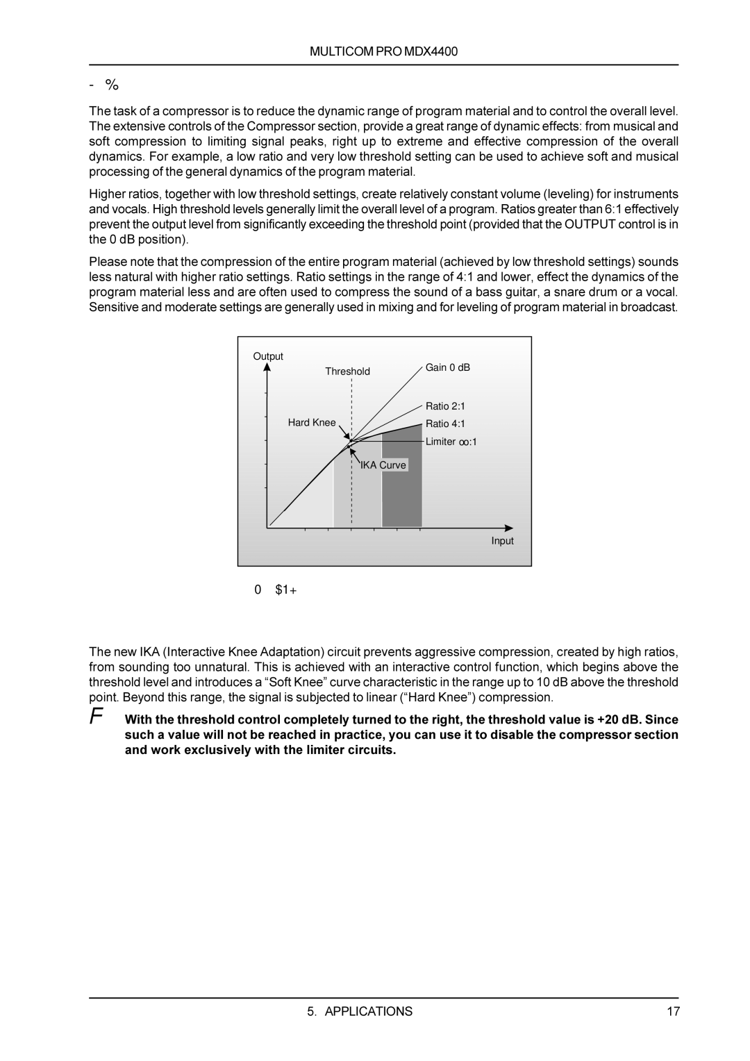 Behringer MDX4400 manual Compressor Section, IKA characteristic of the compressor section 