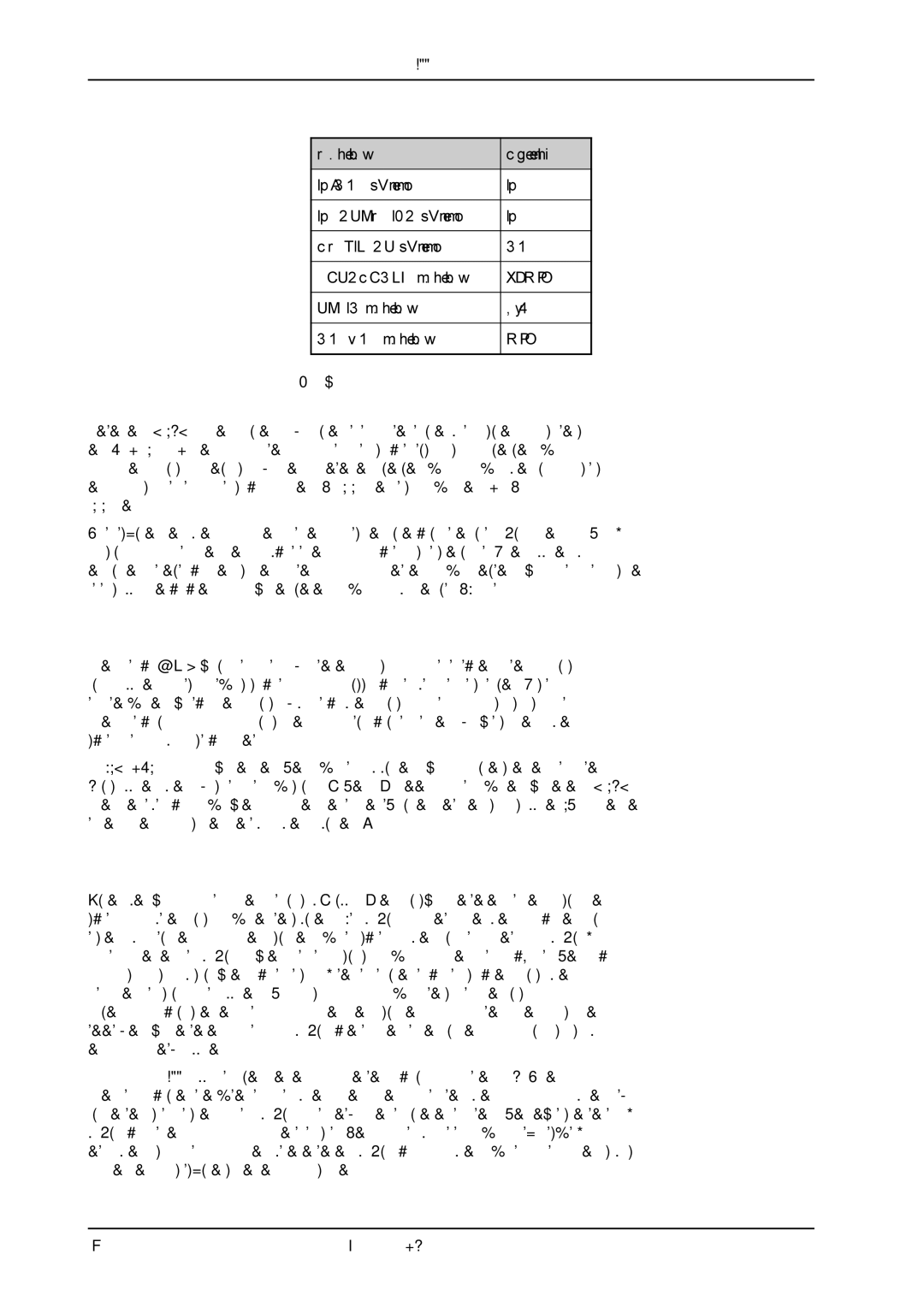 Behringer MDX4400 manual Tab .1 Initial settings for the compressor section 