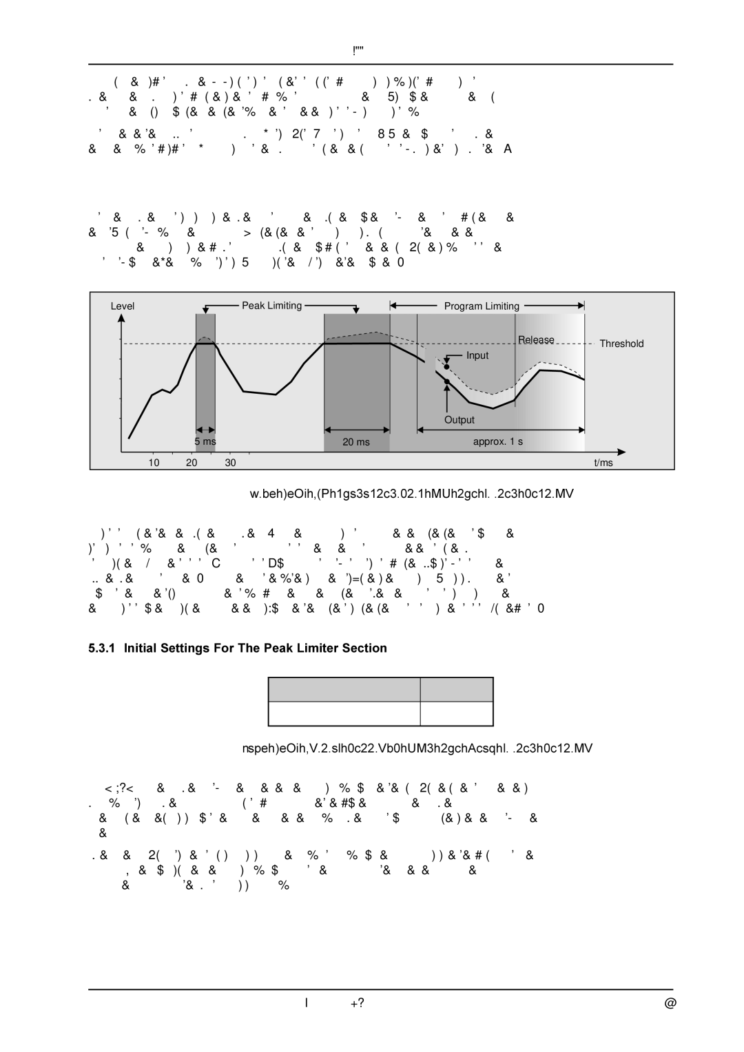 Behringer MDX4400 manual Peak Limiter Section, Tab .3 Initial settings for the peak limiter section 