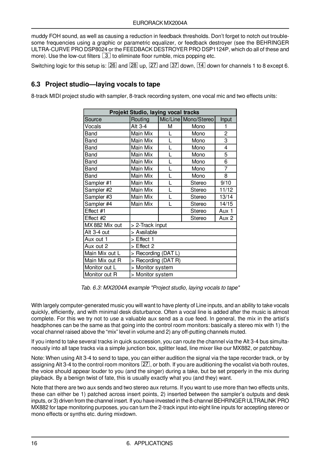 Behringer MX2004A user manual Project studio-laying vocals to tape, Projekt Studio, laying vocal tracks 