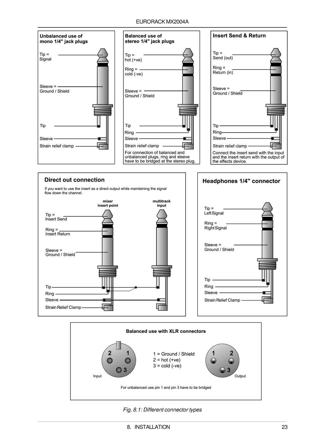 Behringer MX2004A user manual Installation 