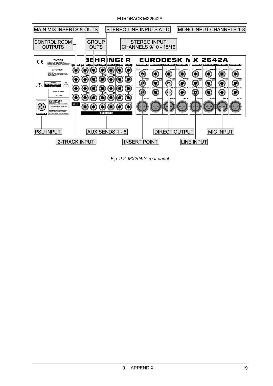 Behringer manual MX2642A rear panel 