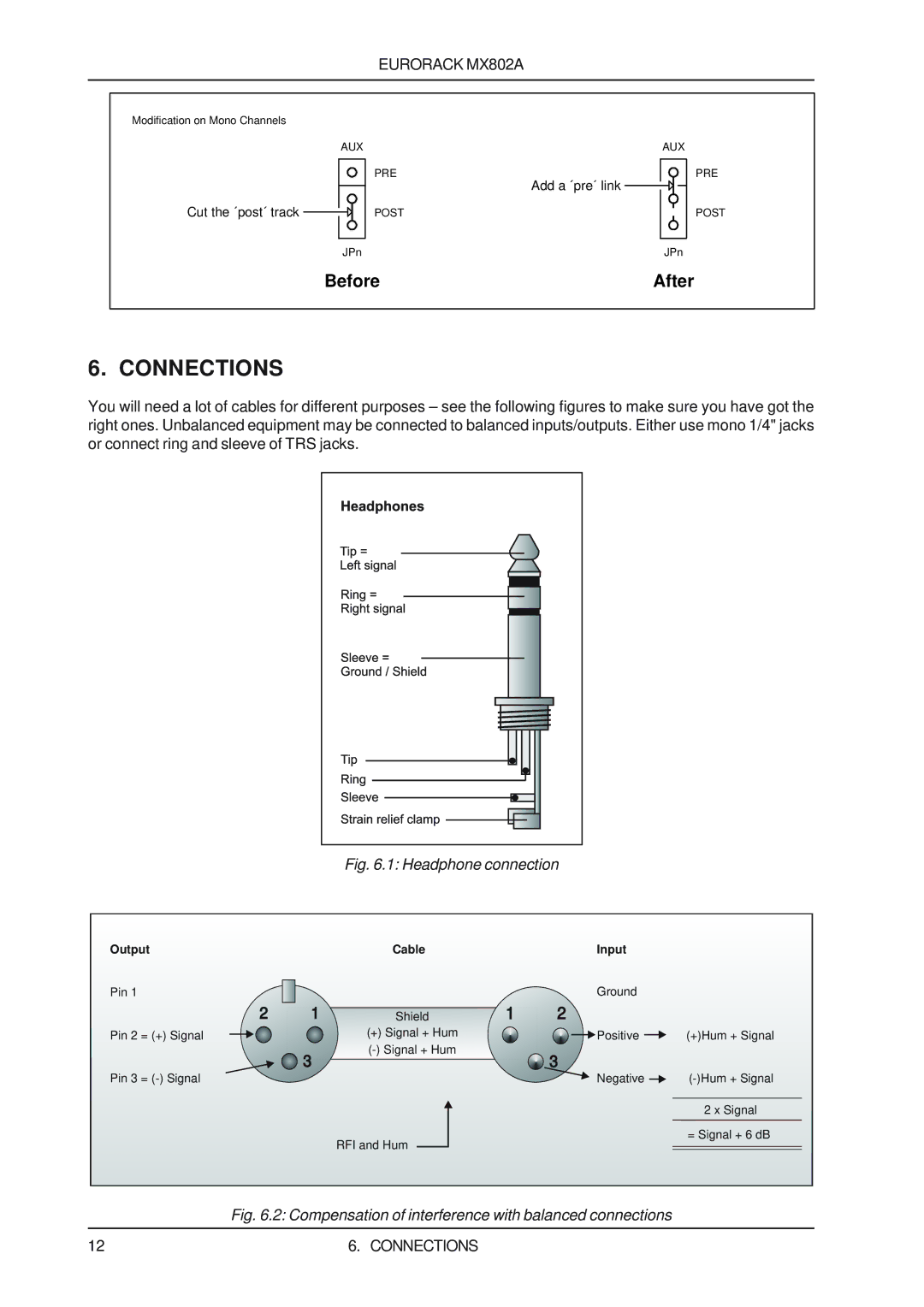 Behringer MX802A user manual Connections, Output Cable Input 