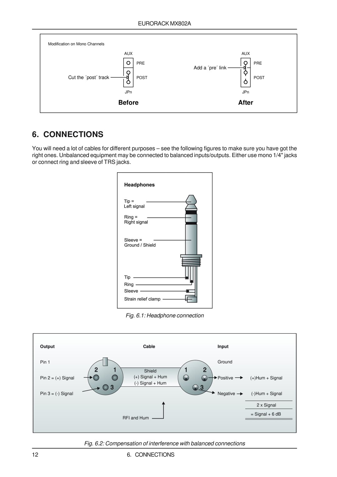 Behringer MX802A user manual Connections, Before, After, 1 Headphone connection 