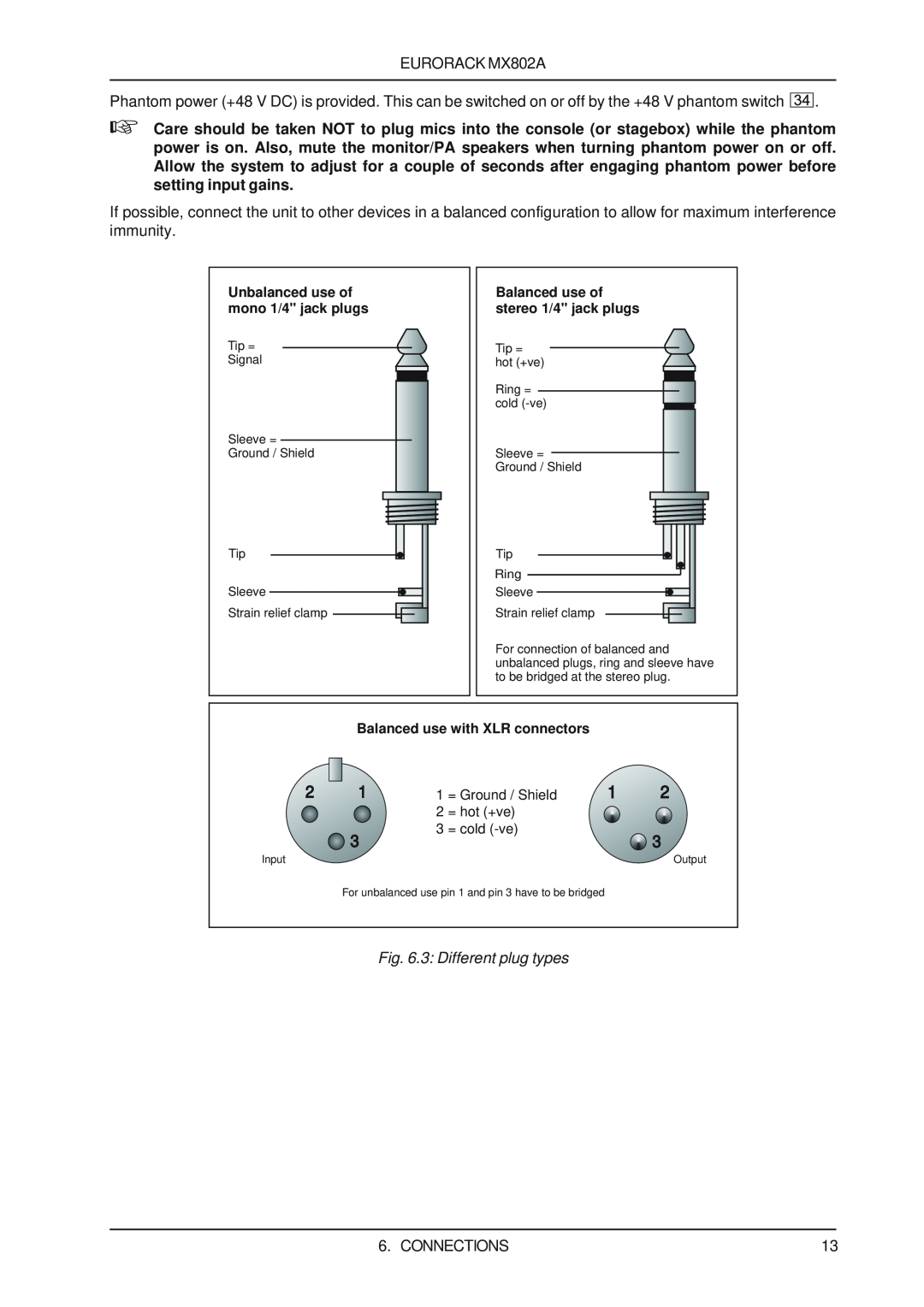 Behringer MX802A 3 Different plug types, Unbalanced use of mono 1/4 jack plugs, Balanced use of stereo 1/4 jack plugs 