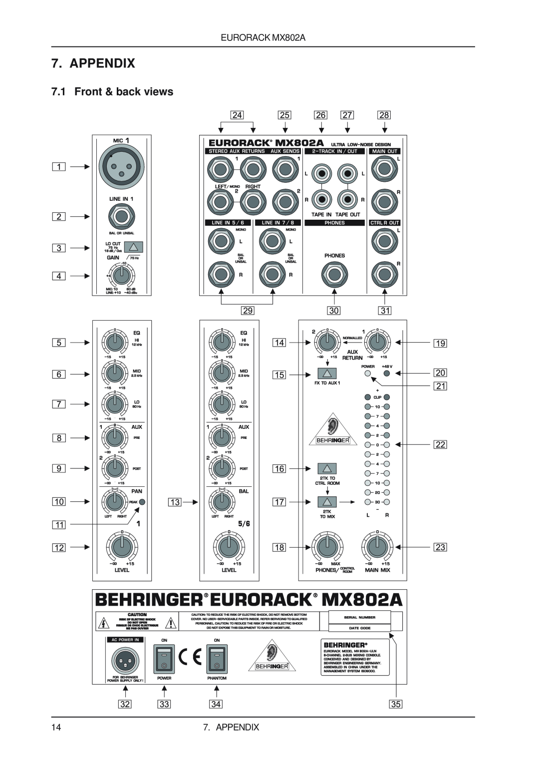 Behringer MX802A user manual Appendix, Front & back views 