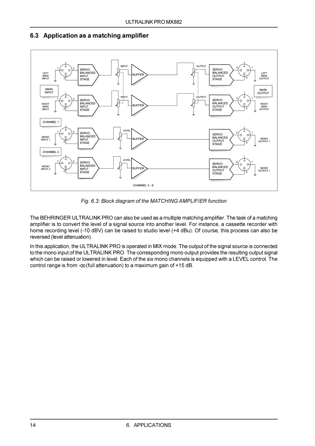 Behringer MX882 manual Application as a matching amplifier, Block diagram of the Matching Amplifier function 