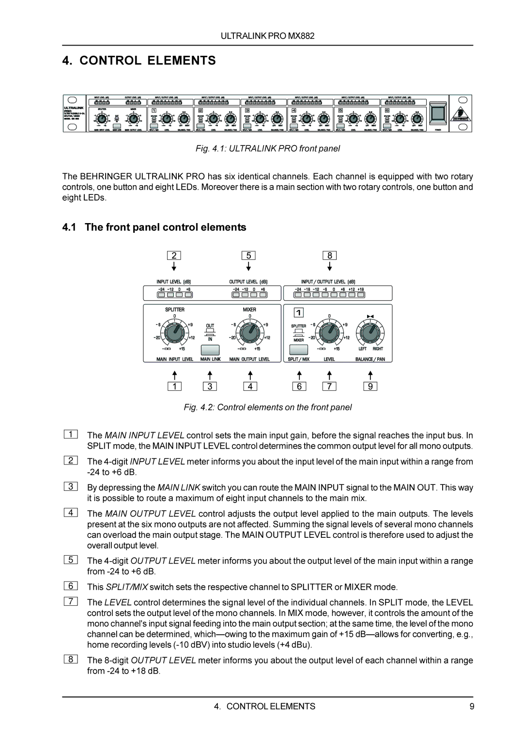 Behringer MX882 manual Control Elements, Front panel control elements 