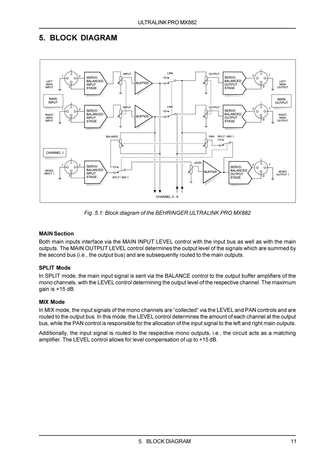 Behringer MX882 manual Block Diagram 