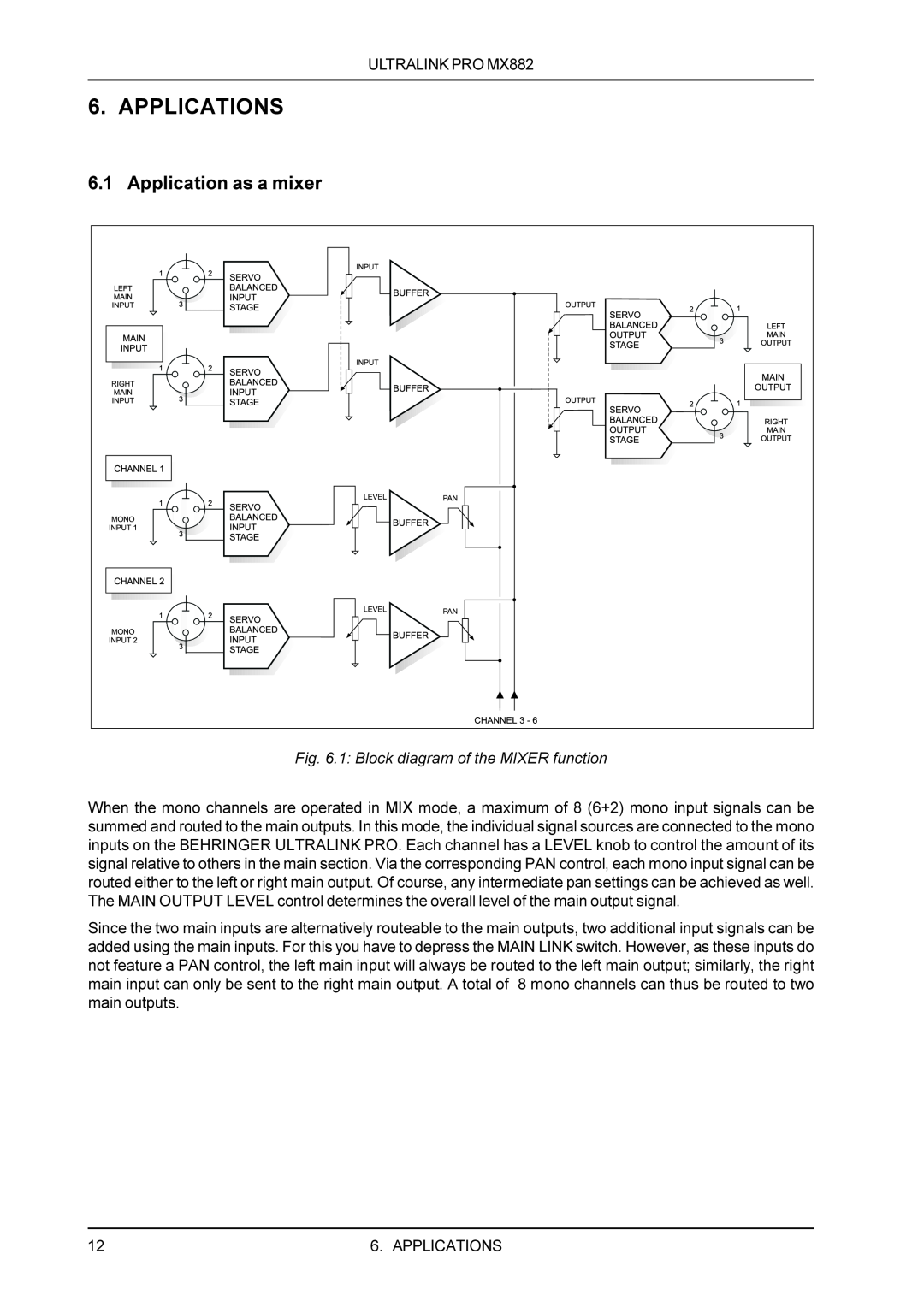 Behringer MX882 manual Applications, Application as a mixer, 1 Block diagram of the MIXER function 