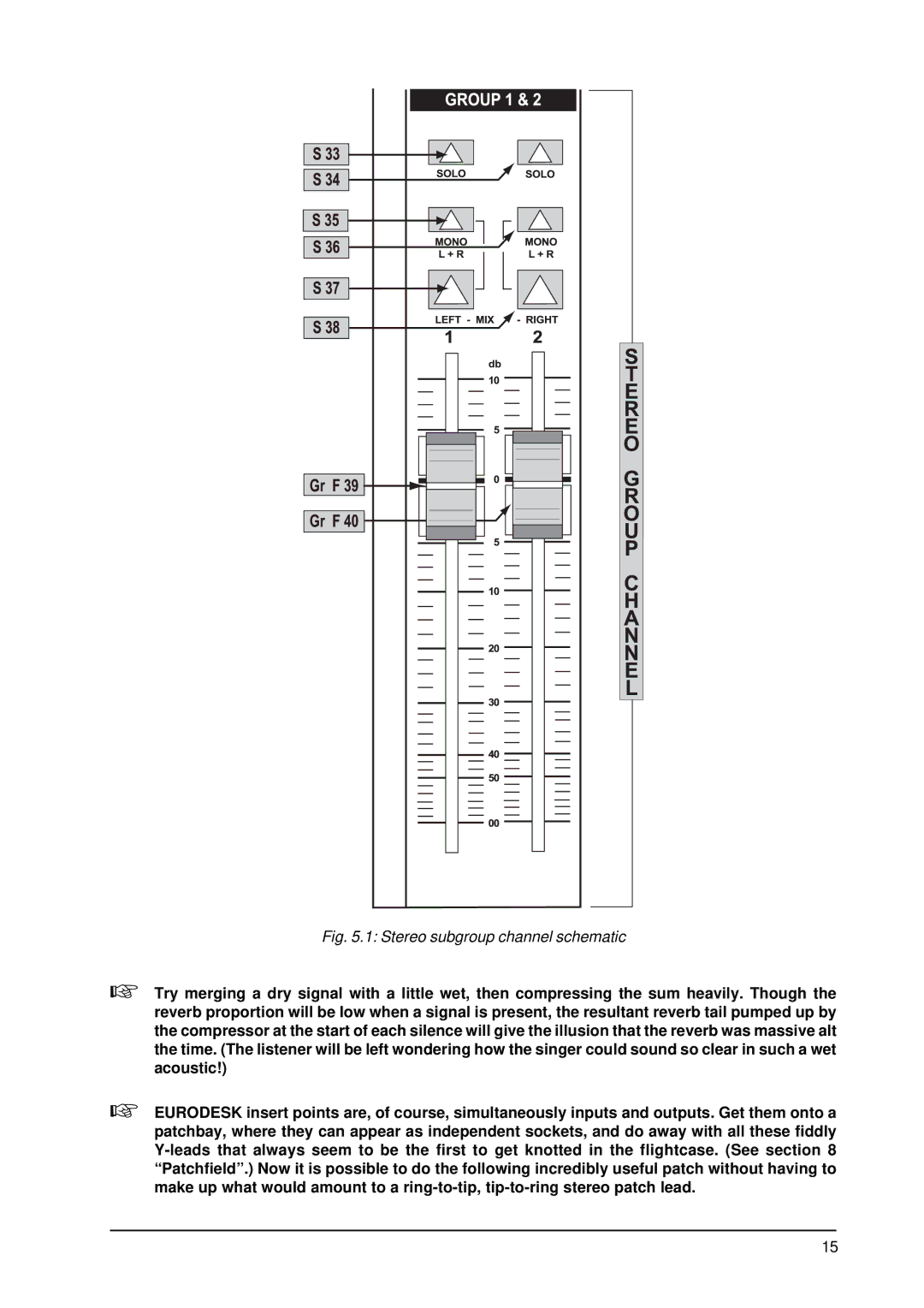 Behringer MX9000 user manual Stereo subgroup channel schematic 