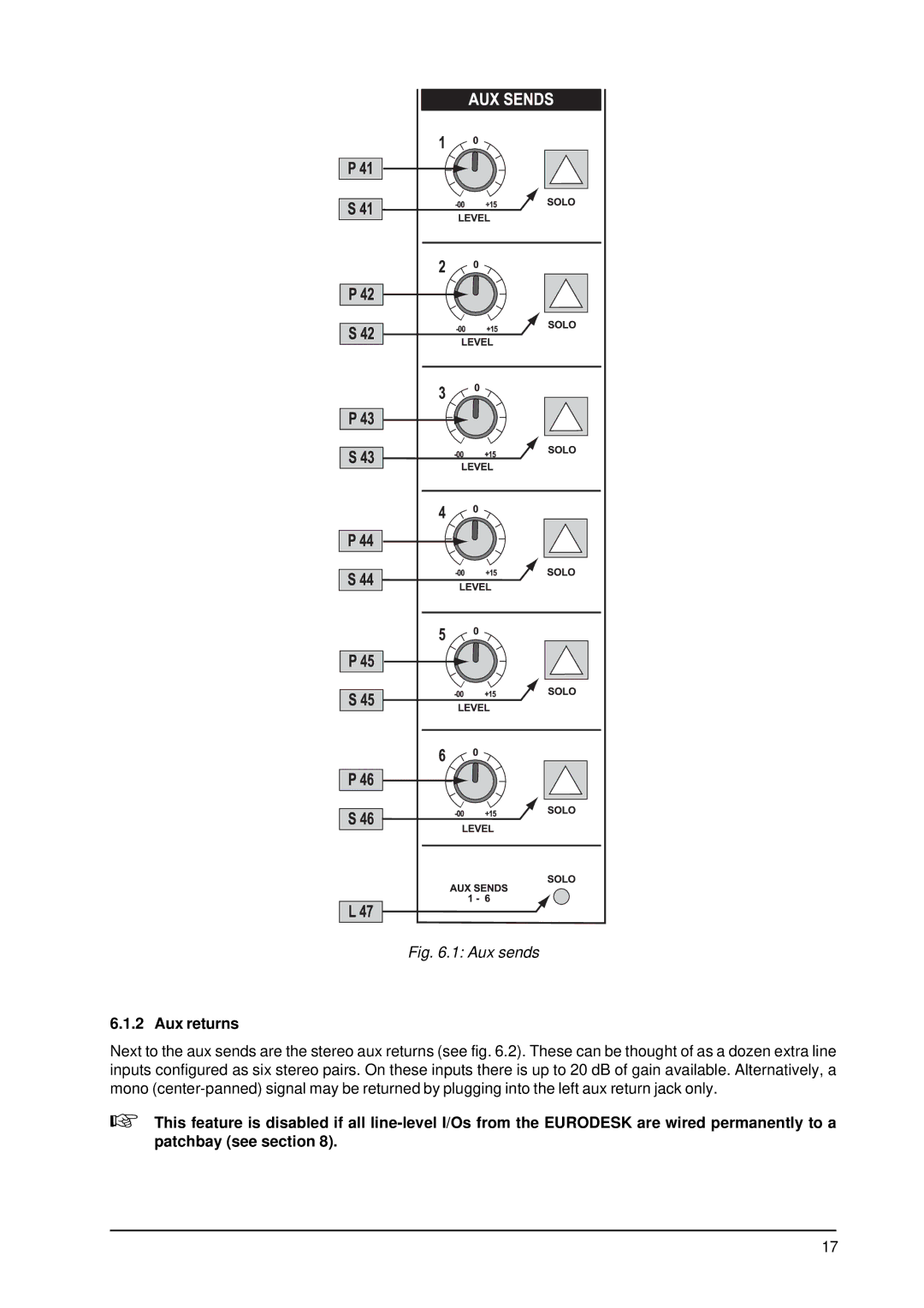 Behringer MX9000 user manual Aux sends, Aux returns 