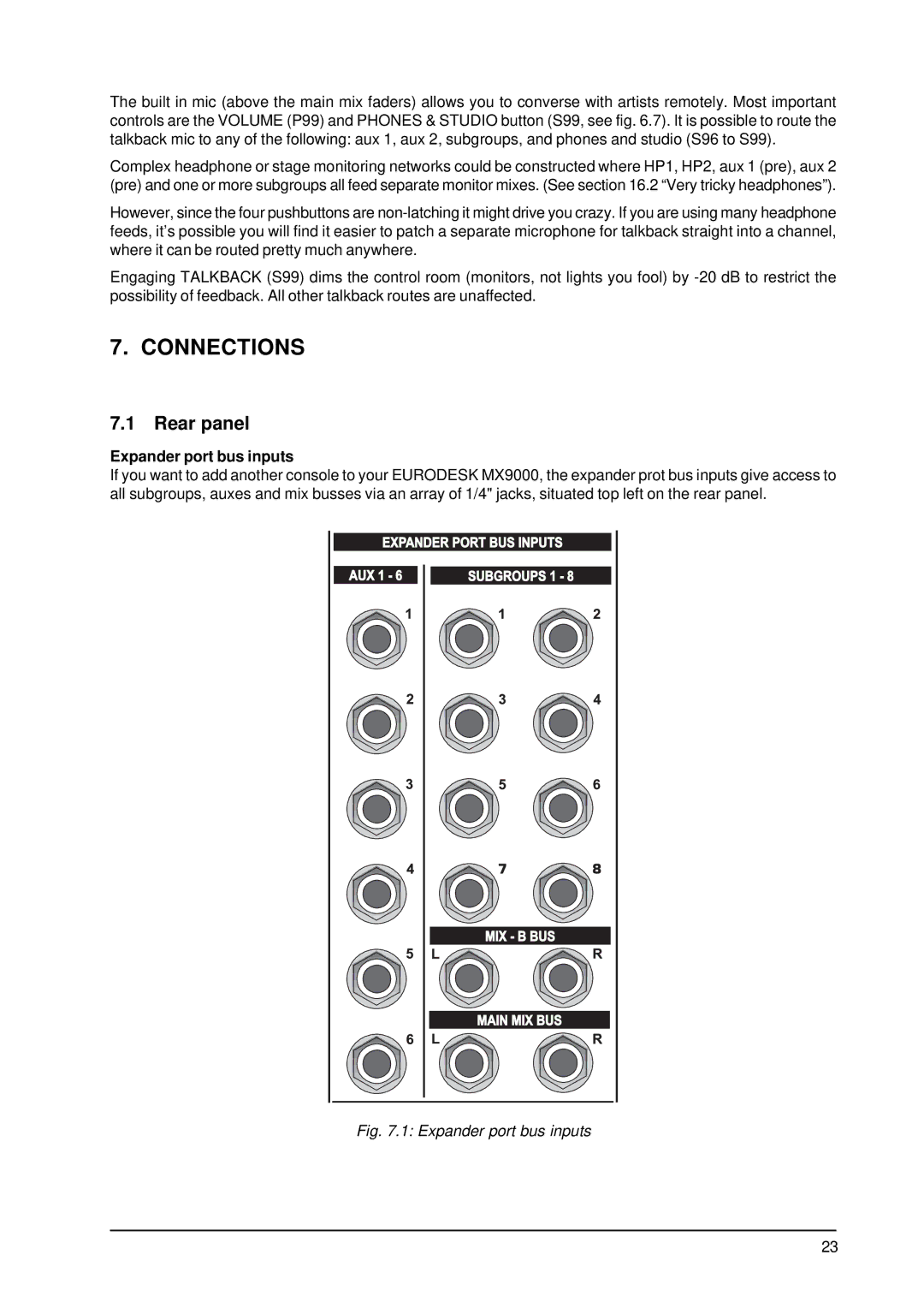 Behringer MX9000 user manual Connections, Rear panel, Expander port bus inputs 