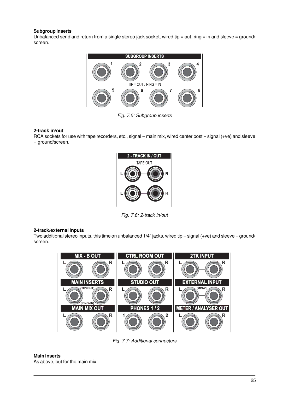 Behringer MX9000 user manual Subgroup inserts, Track in/out, Track/external inputs, Main inserts 